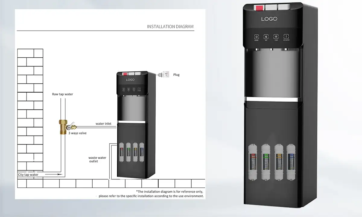Ro Water Dispenser With Child Lock